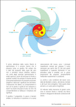 Carica l'immagine nel visualizzatore di Gallery, Libro Arte Trascendentale - relaxart.it