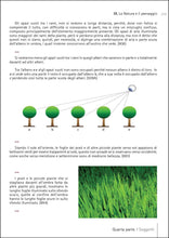 Carica l'immagine nel visualizzatore di Gallery, Libro di Leonardo Da Vinci - relaxart.it