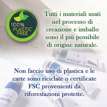 Carica l'immagine nel visualizzatore di Gallery, Acquerello Pano Terra 02 - relaxart.it